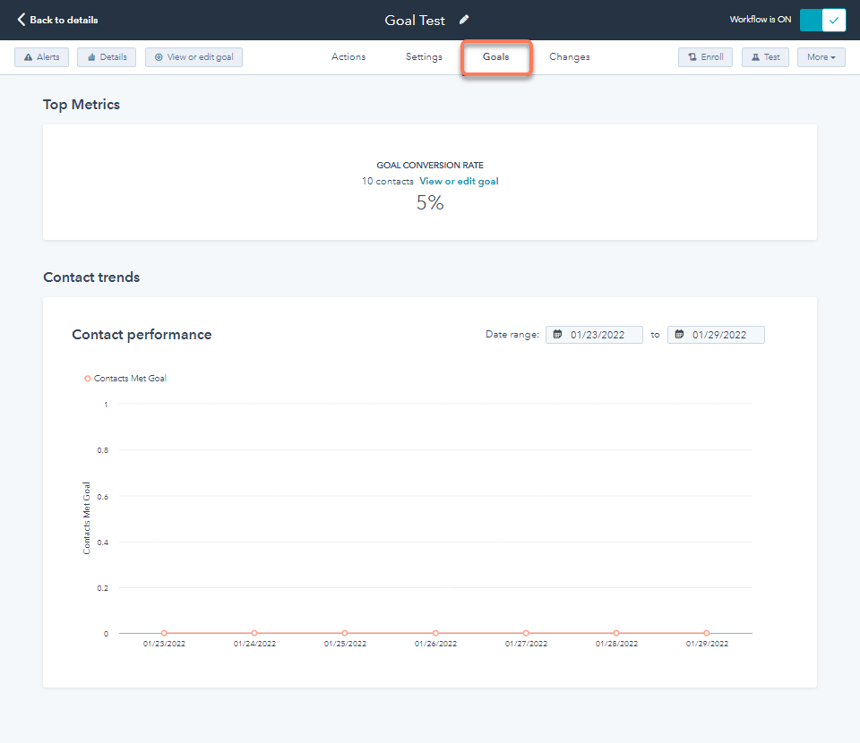 6 Must-know HubSpot Workflows Dos And Don'ts (+ Examples)